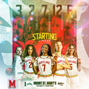 Image post by @TerpsWBB on Twitter