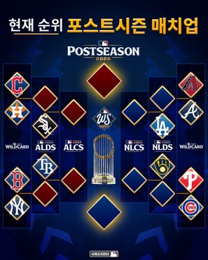 Image post by @mlb.korea on Instagram
