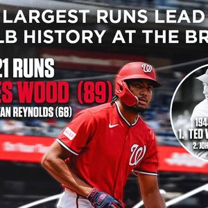 Image post by @nationals on Instagram