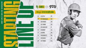 Image post by @baylorbaseball on Instagram