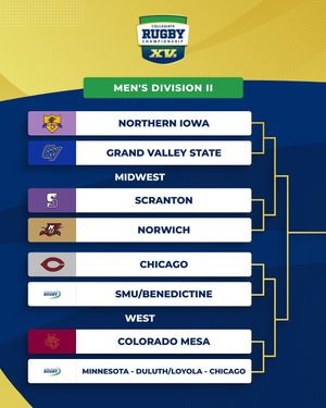 Image post by @nationalcollegiaterugby on Instagram