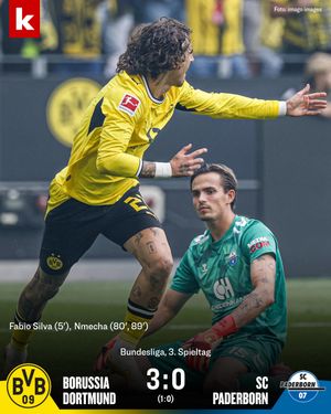 Image post by @kicker on Instagram