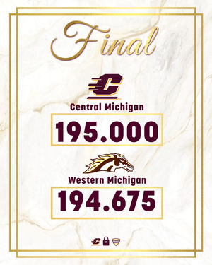 Image post by @cmugymnastics on Instagram