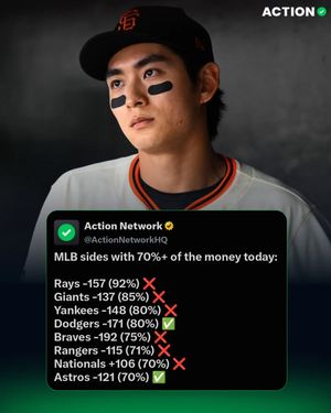Image post by @actionnetworkhq on Instagram