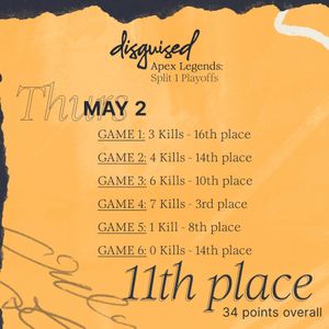 Image post by @Disguised on Twitter