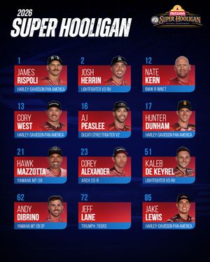 Image post by @motoamerica on Instagram
