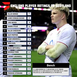 Image post by @FloRugby on Facebook