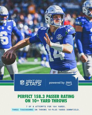 Image post by @Seahawks on Twitter
