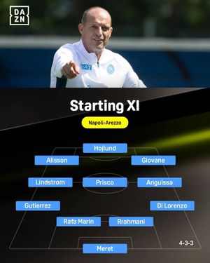 Image post by @dazn_it on Instagram