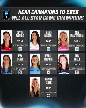 Image post by @ncaalax on Instagram