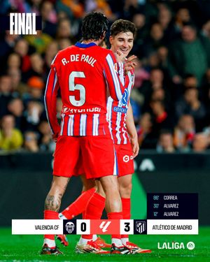 Image post by @LaLiga on Twitter