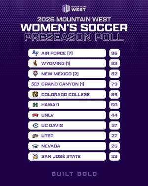 Image post by @mountainwestconference on Instagram