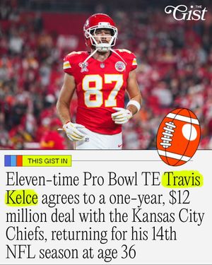 Image post by @thegistusa on Instagram