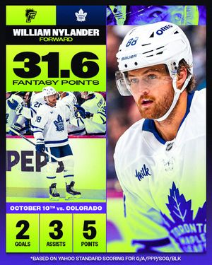 Image post by @nhlfantasy on Instagram