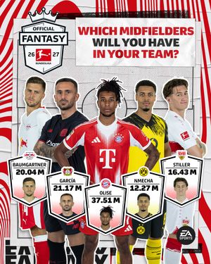 Image post by @bundesliga on Instagram