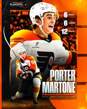 Image post by @nhl on Instagram