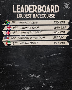 Image post by @worldhorseracing on Instagram
