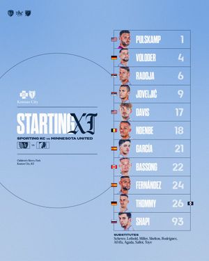 Image post by @SportingKC on Twitter