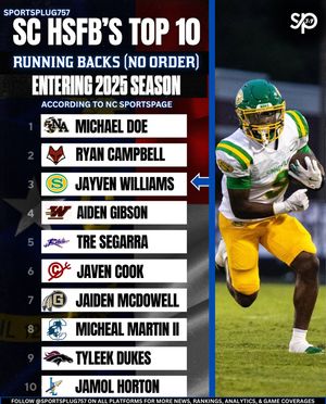 Image post by @sportsplug757 on Instagram