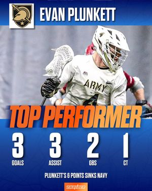 Image post by @thunderlaxclub on Instagram
