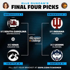 Image post by @espnw on Instagram