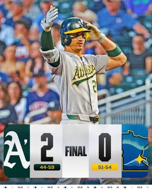 Image post by @MLB on Twitter