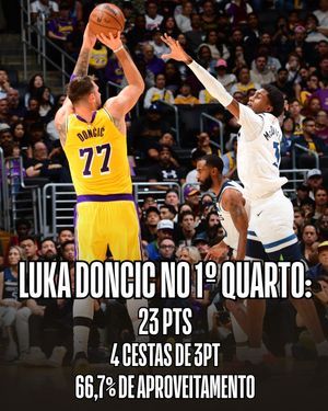 Image post by @nbabrasil on Instagram