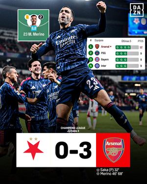 Image post by @dazn_futbol on Instagram