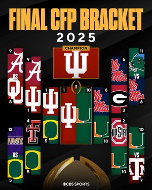 Image post by @cbssportscfb on Instagram