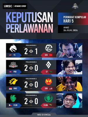 Video post by @mplmy on TikTok