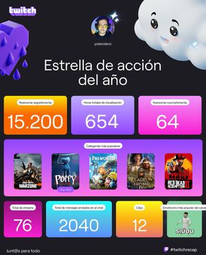 Image post by @yolerolero on Instagram