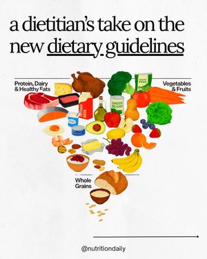 Image post by @nutritiondaily on Instagram