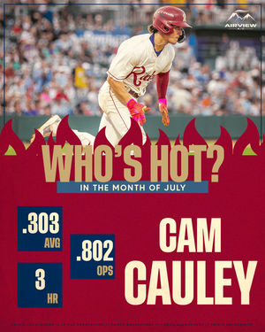 Image post by @RidersBaseball on Twitter