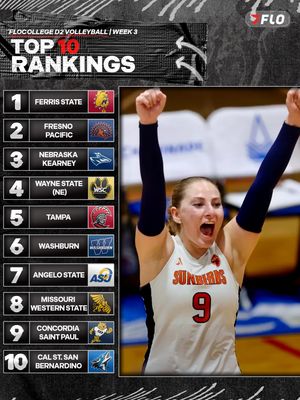 Image post by @flocollegevolleyball on Instagram