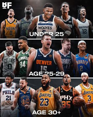 Image post by @basketballforever on Instagram