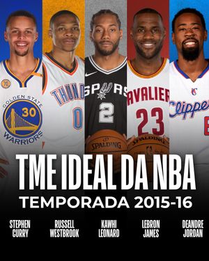 Image post by @nbabrasil on Instagram