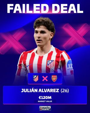 Video post by @transfermarkt on TikTok