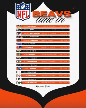 Image post by @BeaverFootball on Twitter