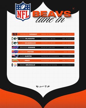 Image post by @beaverfootball on Instagram