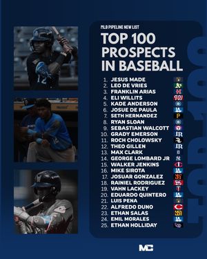 Video post by @milb_central on TikTok