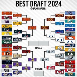 Image post by @nflxnbapolls on Instagram