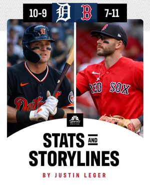 Video post by @nbcsboston on TikTok