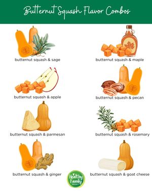 Image post by @healthy.family.project on Instagram