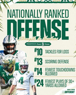 Image post by @usffootball on Instagram