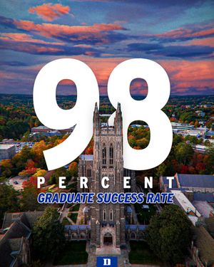 Image post by @DukeATHLETICS on Twitter