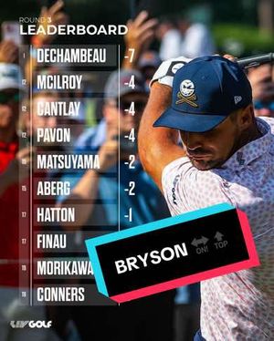 Video post by @livgolf_league on TikTok