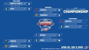Image post by @maacsports on Instagram
