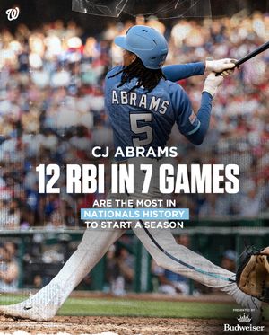 Image post by @nationals on Instagram