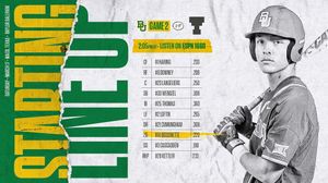 Image post by @baylorbaseball on Instagram