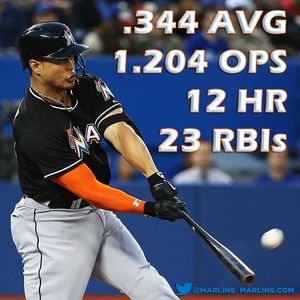 Image post by @marlins on Instagram